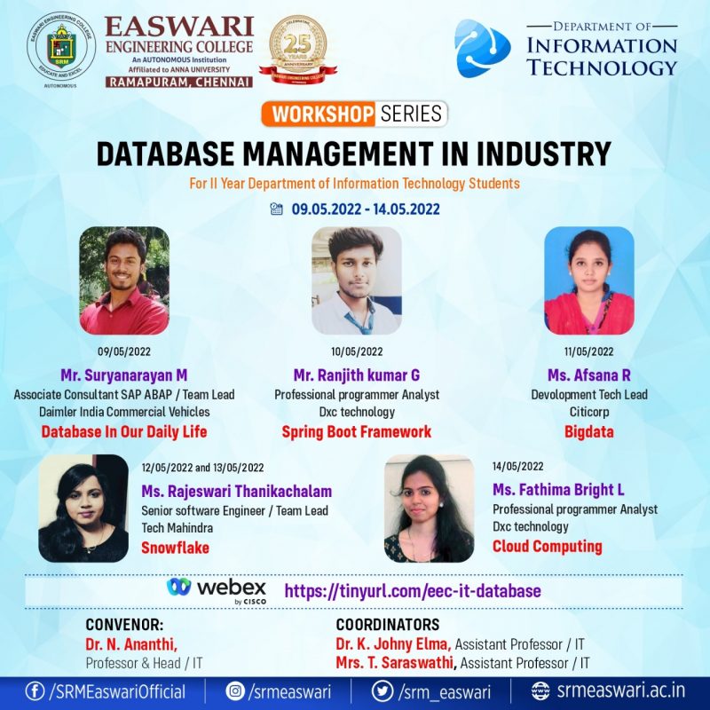 Database Management in Industry