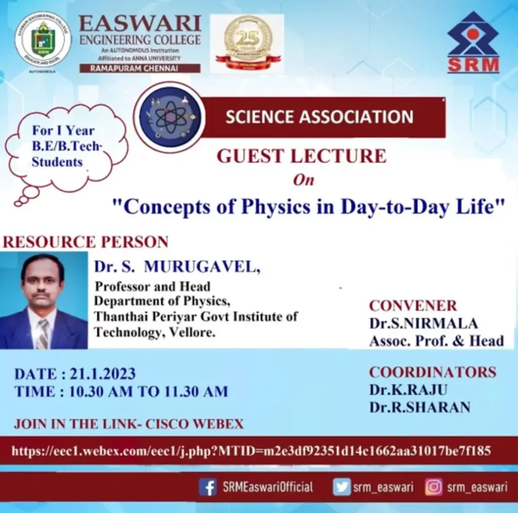 Concepts of Physics in Day-to-Day life