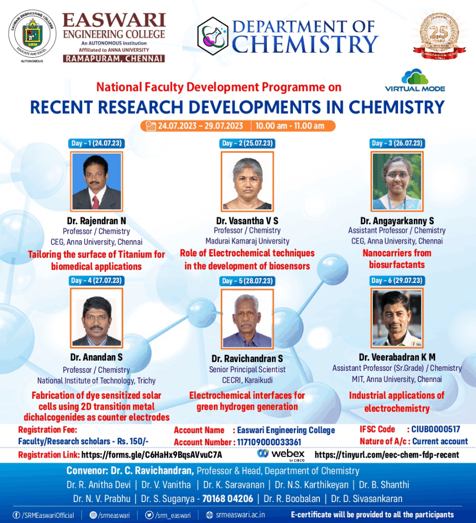 RECENT RESEARCH DEVELOPMENTS IN CHEMISTRY