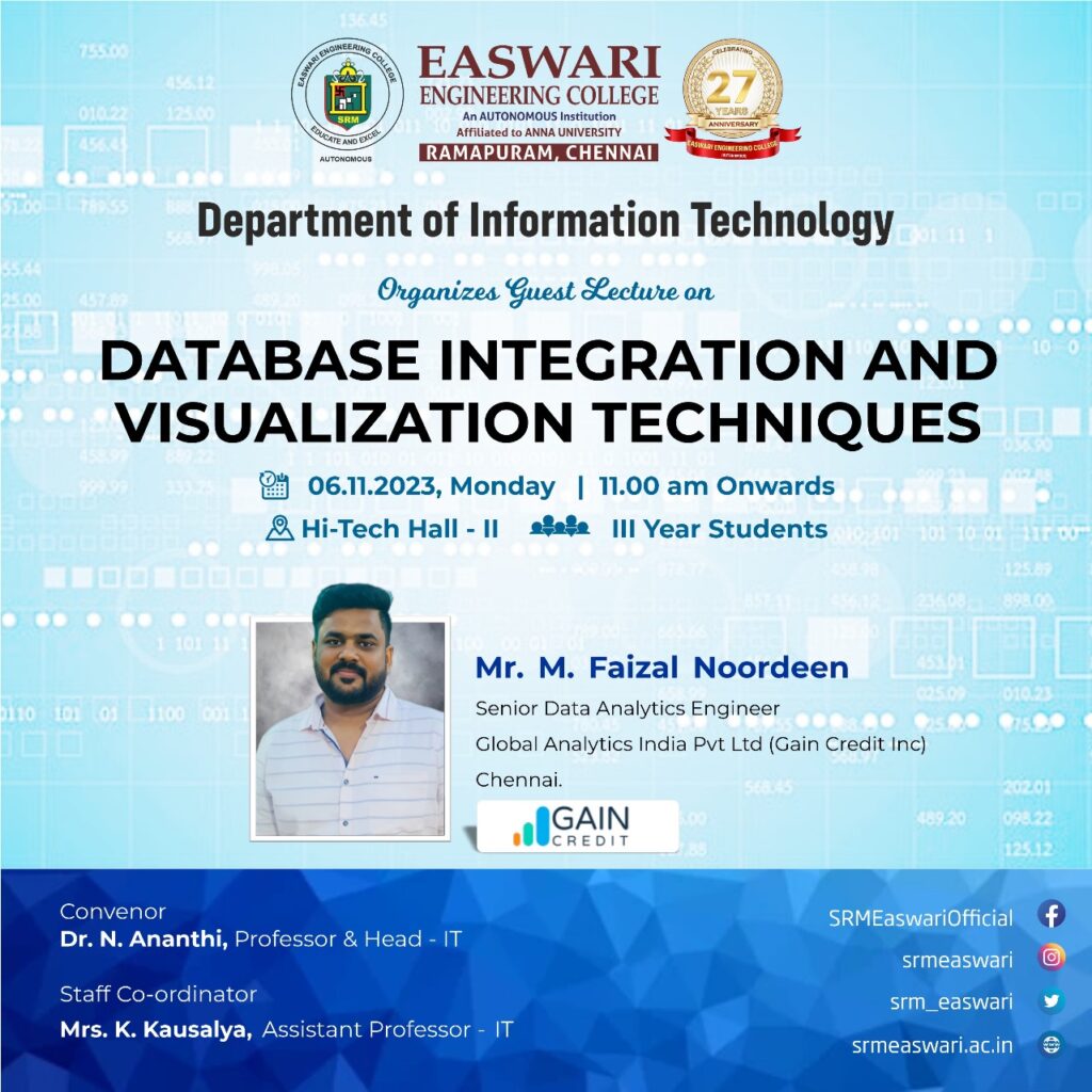 Database Integration and Visualization Techniques