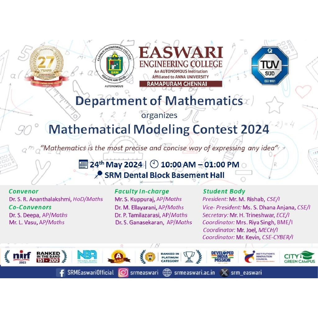 The Mathematical Modeling Contest 2024